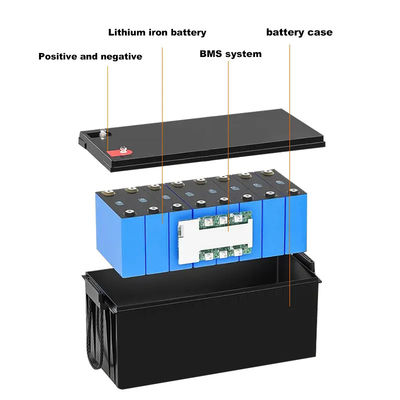 Batterie au lithium-ion de haute performance alimentée à environ 12V 200ah avec classe de protection IP 55